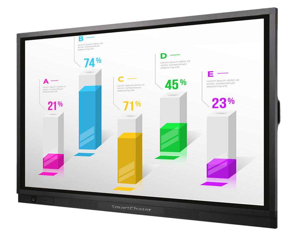 Smart Board Pro